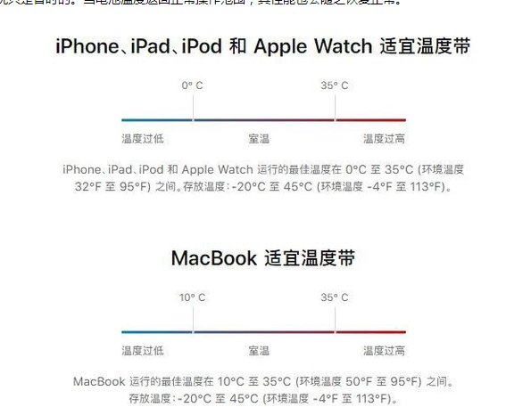 新政镇苹果13维修分享iPhone 13耗电越来越快怎么办 