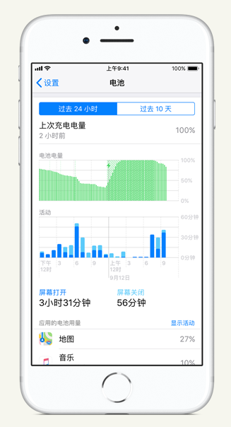 新政镇苹果手机维修分享iPhone 在夜间待机时耗电异常怎么办 